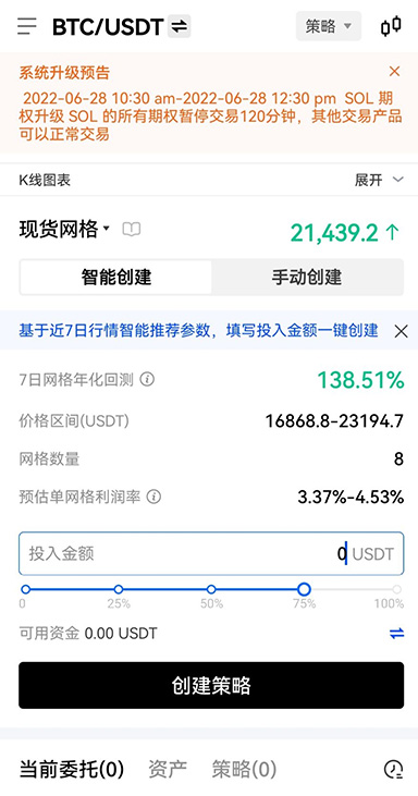 资产视图